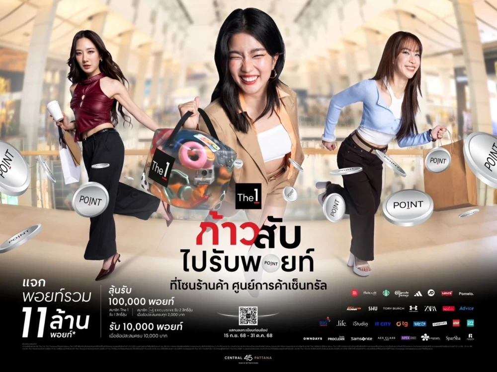 ประกาศรายชื่อผู้โชคดี รางวัล Lucky Draw